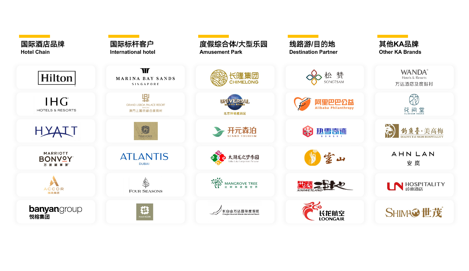合作伙伴logo墙-img